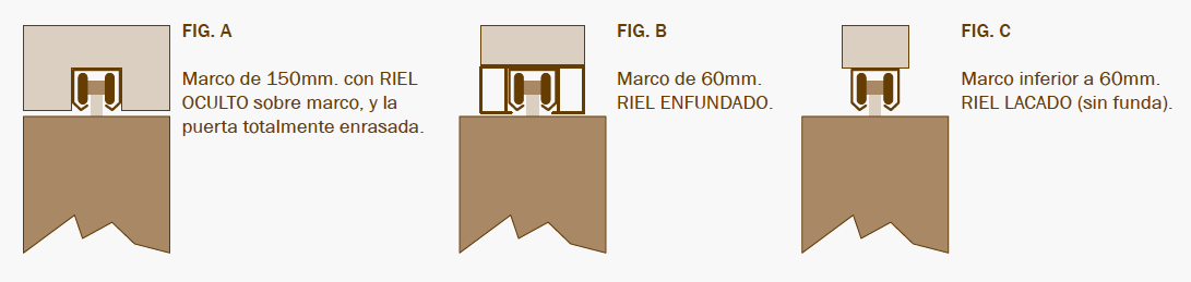 aluabi-puertas-plegables-opciones-montaje-anchos-marco