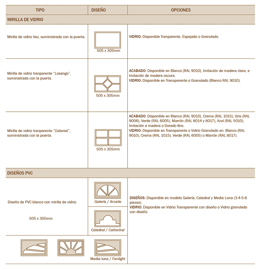 aluabi-alumisan-seccionales-medidas-colocacion-mirillas-ventiladores-1