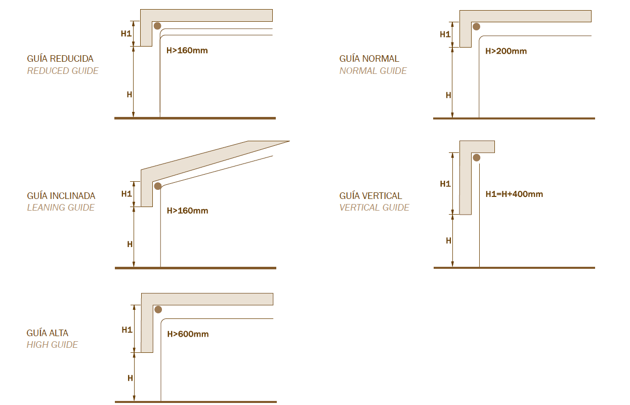 aluabi-alumisan-seccionales-medidas-colocacion-opciones-guias