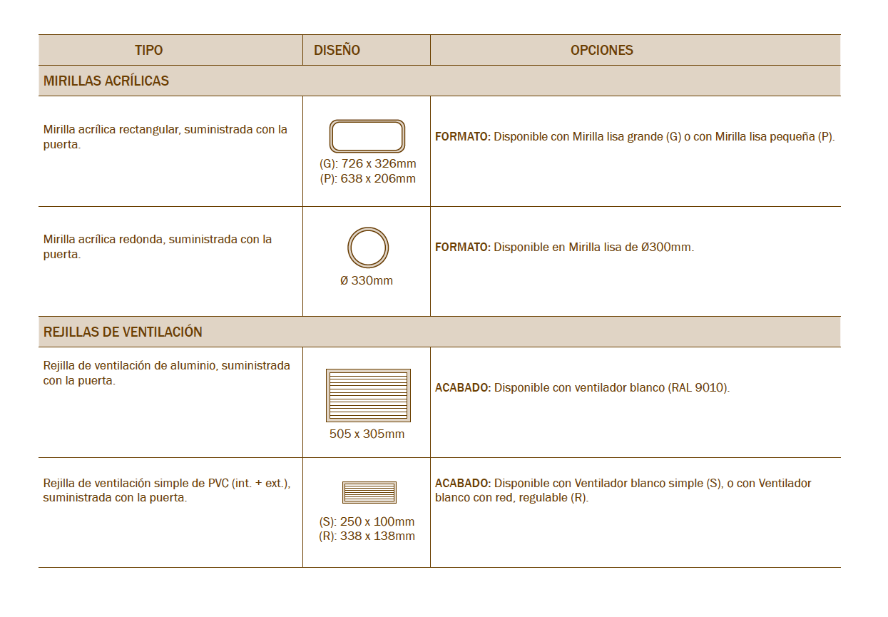 aluabi-alumisan-seccionales-medidas-colocacion-mirillas-ventiladores-2