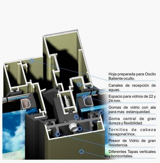 aluabi-extrugasa-fachadas-FL-55OB