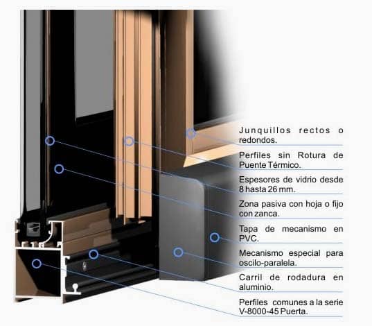 aluabi-extrugasa-elevable-osc-par45