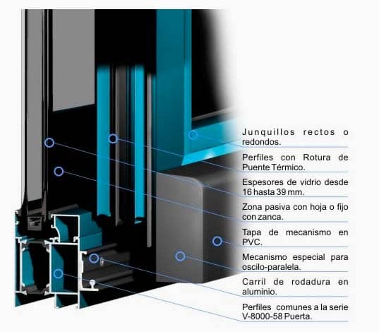 aluabi-extrugasa-elevable-osc-par58